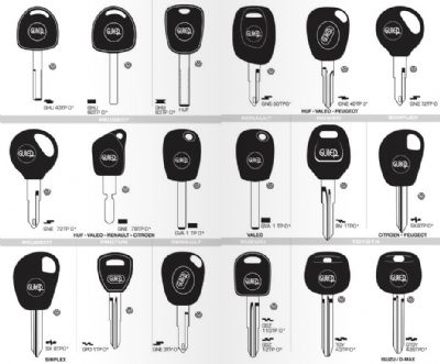 Çamlıyayla Oto Anahtarcı